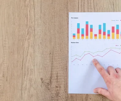 Digital Workplace: What Are the Benefits for Your Business?