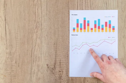Digital Workplace: What Are the Benefits for Your Business?
